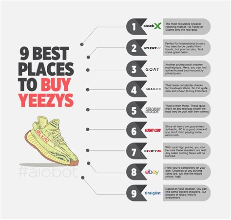 best places to buy yeezys|best website to buy yeezys.